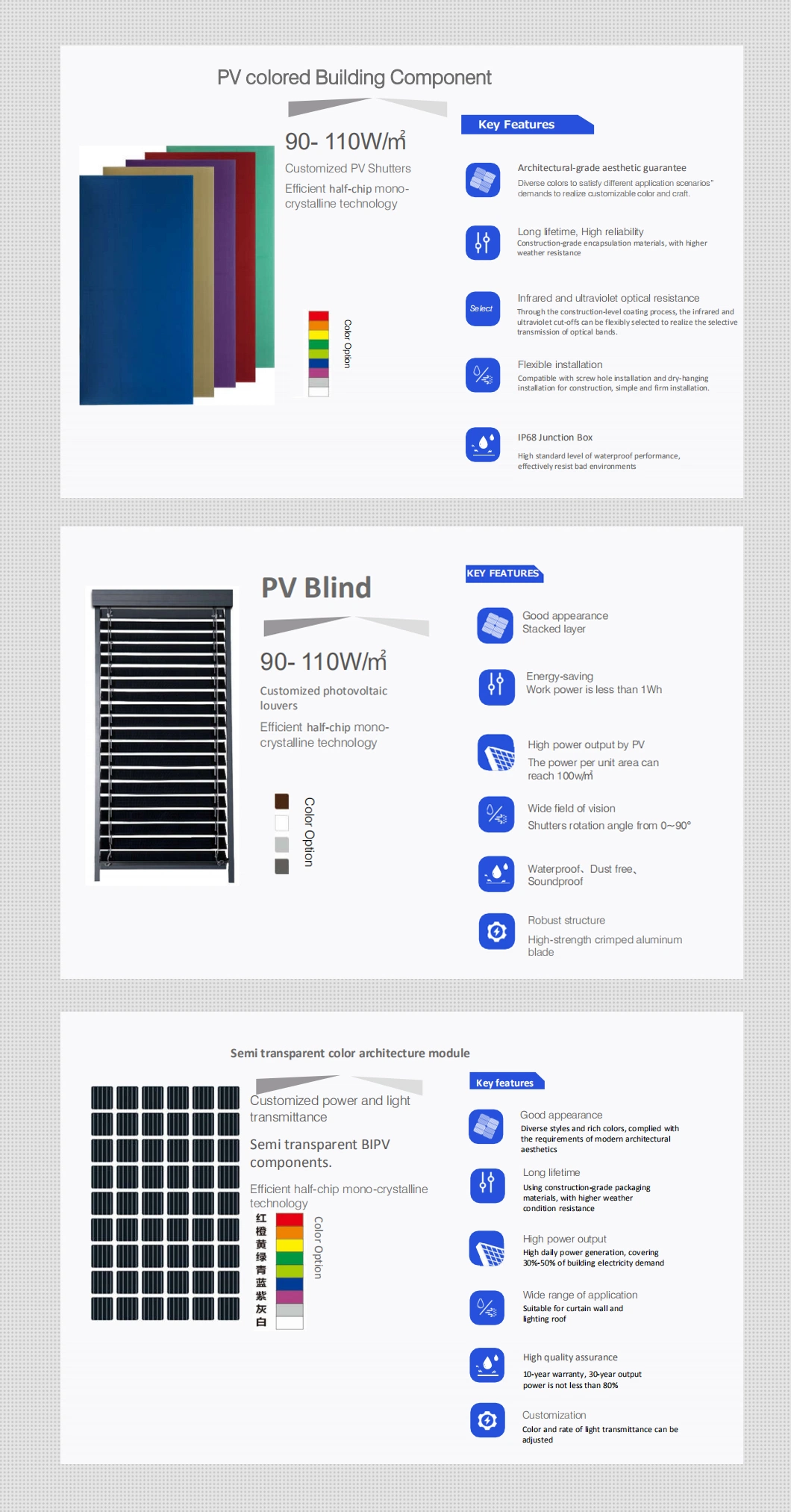 High Efficiency Mono BIPV Application Home Solar Power System for Commercial Residential